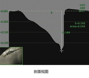 工业内窥镜MViQ-剖面视图