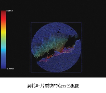 XLG3涡轮叶片裂纹的点云色度图