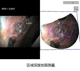 高清GE内窥镜MentorVisualiQHD区域深度剖面测量