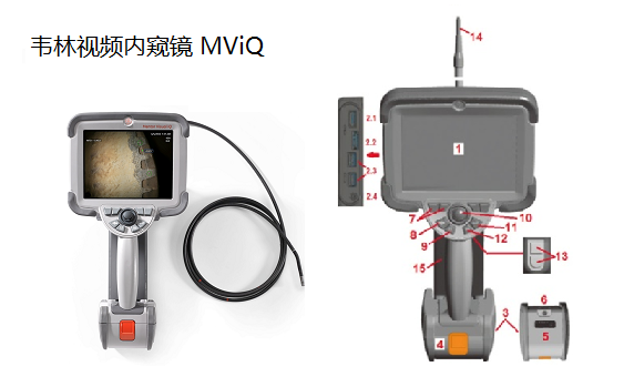 工业视频内窥镜——韦林MViQ