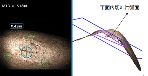 传统双物镜测量技术测量叶片凹坑深度示意图