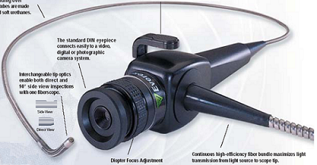 韦林工业光纤镜-可导向光纤镜