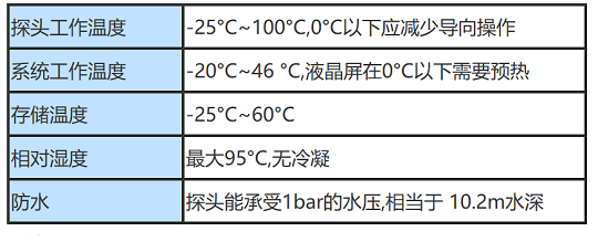 XLGOA3920工业视频内窥镜的工作环境参数