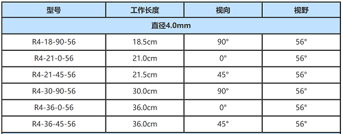 韦林4.0mm直杆镜的参数说明