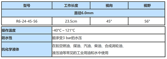 美国韦林进口内窥镜R6-24-45-56的参数