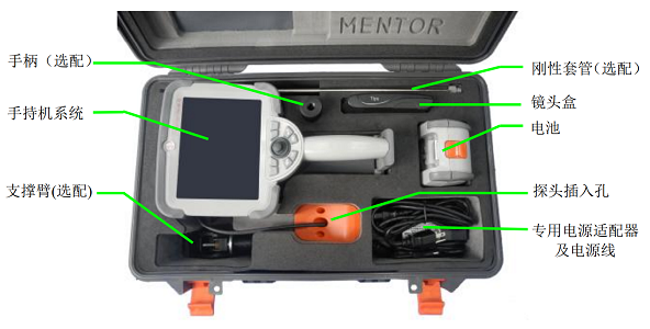 美国韦林工业内窥镜的价格包含多个组件