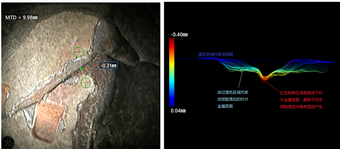MViQ测量功能可判断涂层脱落后有无伴随裂纹