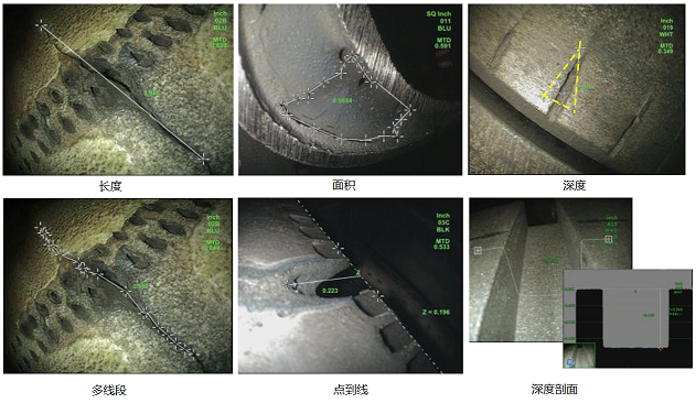 双物镜三维立体测量技术