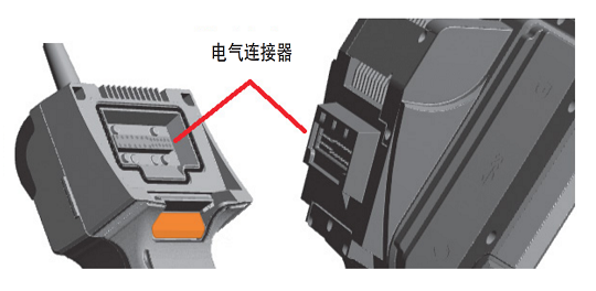 不同类型工业内窥镜的性能比较