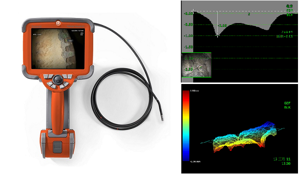 韦林工业内窥镜的单物镜相位扫描三维立体测量技术