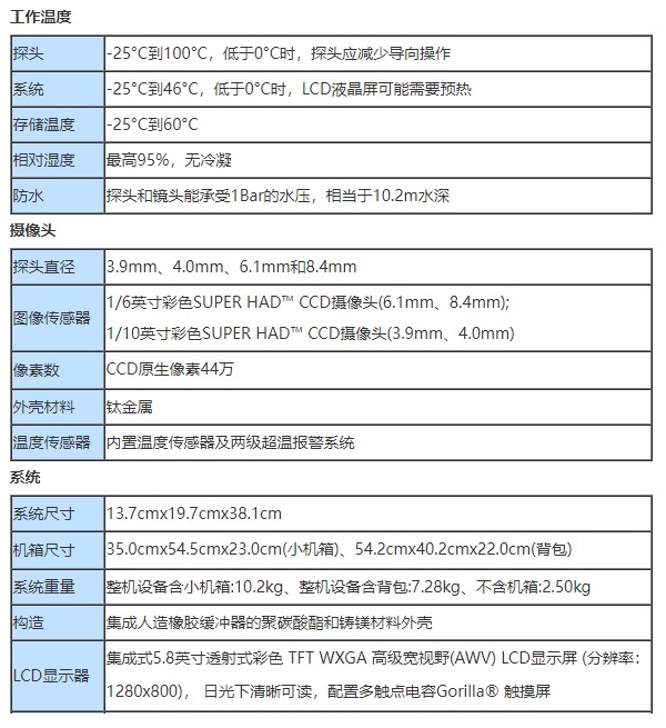 多功能工业视频内窥镜小G4的主要参数