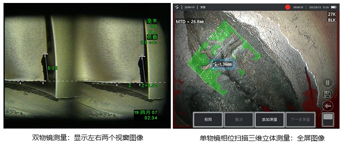 工业用测量内窥镜的双物镜、双目、单物镜测量技术示意图