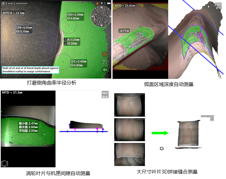 三维测量工业内窥镜的创新应用