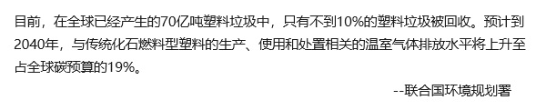 联合国环境规划署关于塑料垃圾影响生态环境的说明