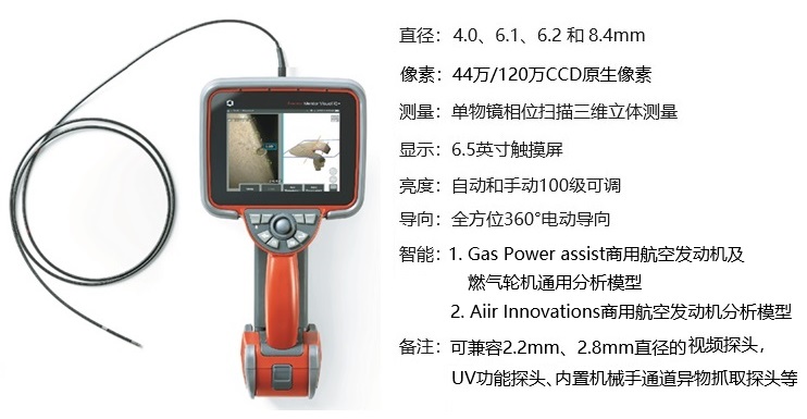 韦林(Everest)增强型 XLG4(MViQ) PLUS 内窥镜的参数