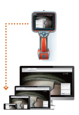 MViQ+ HD 具有远程协作检测功能