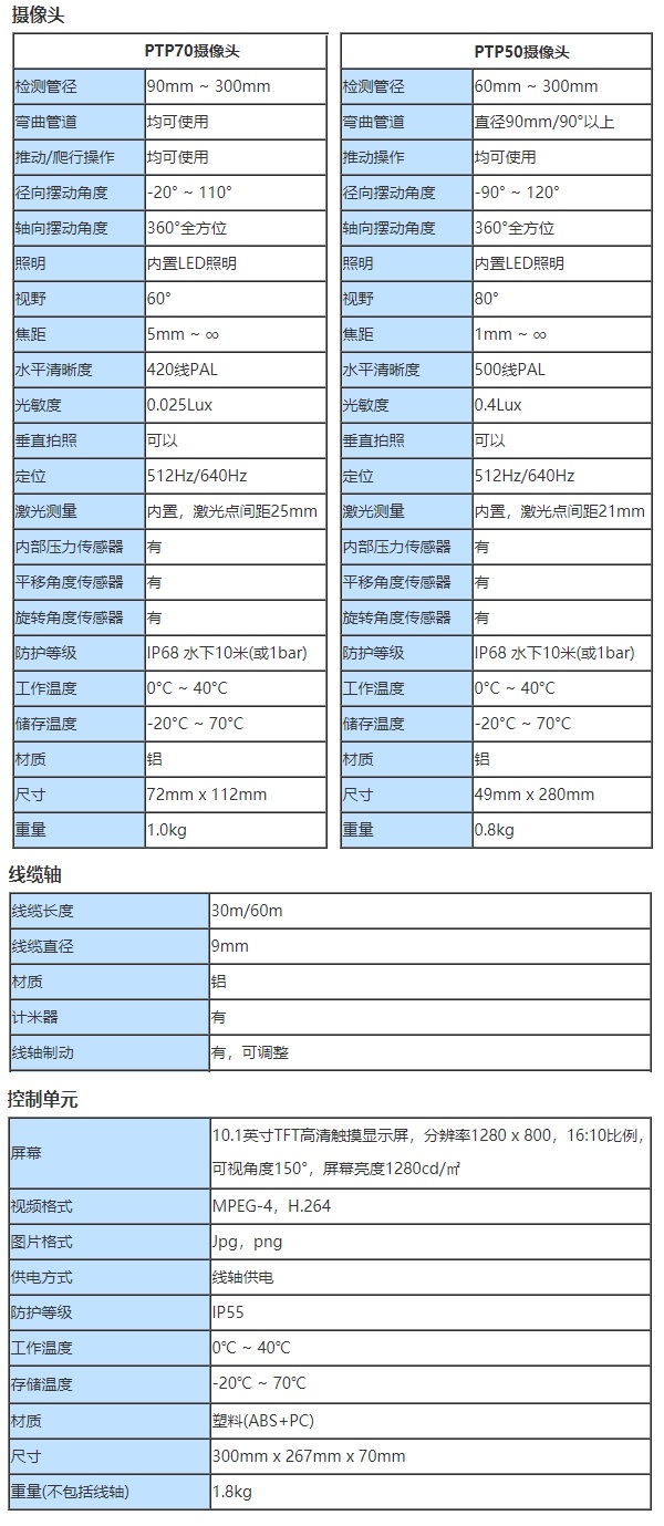 工业管道内窥镜AR90II技术参数