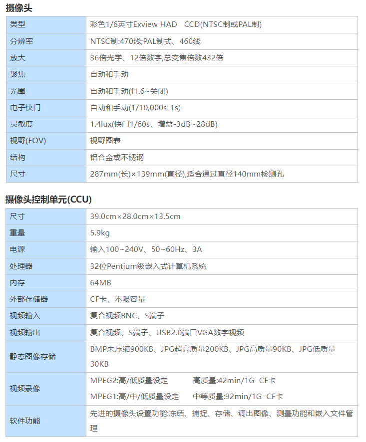 PTZ140技术参数